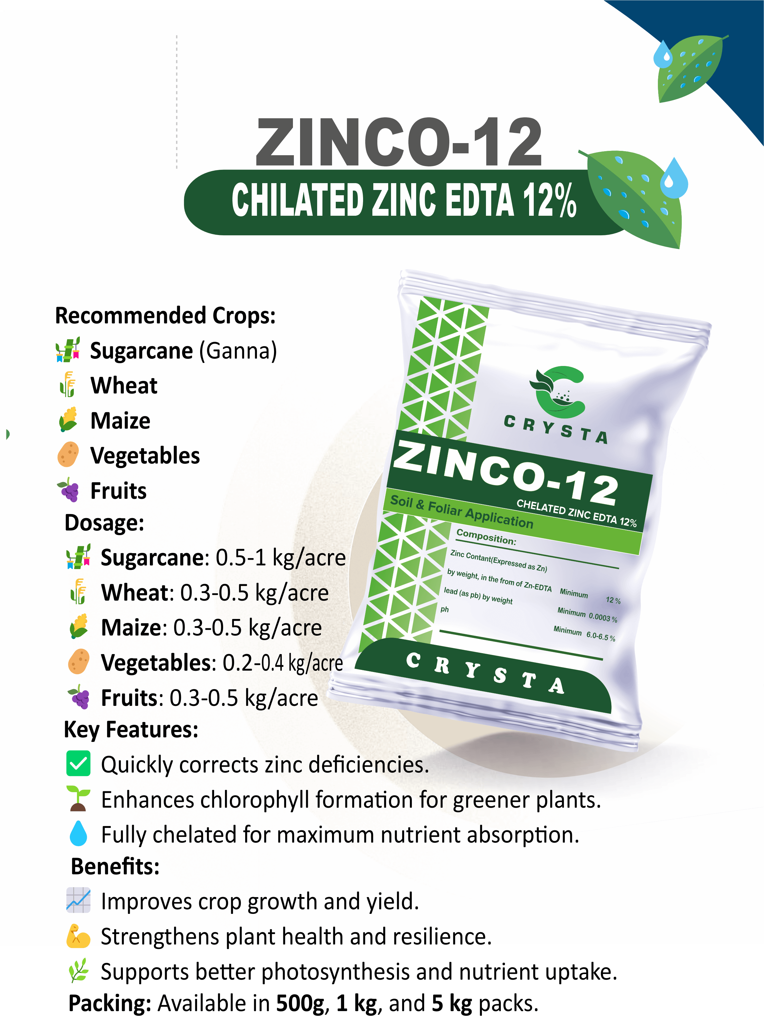 ZINCO-12